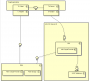 developers:aducid-system-diagram.png